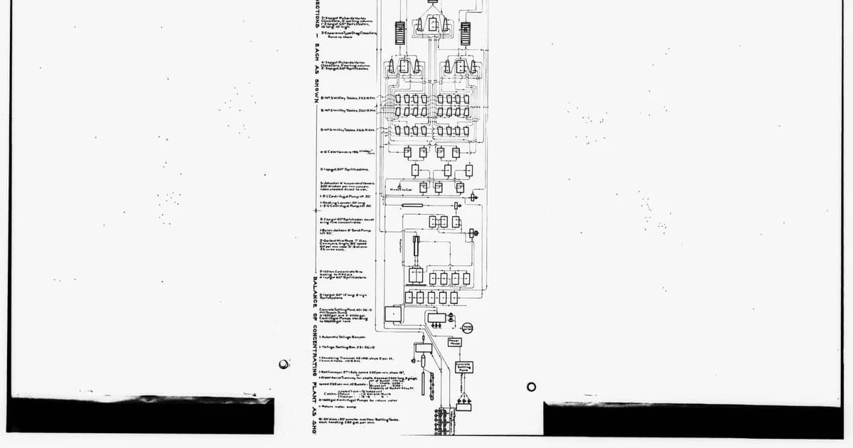 Передача проектной документации: форматы и права на использование